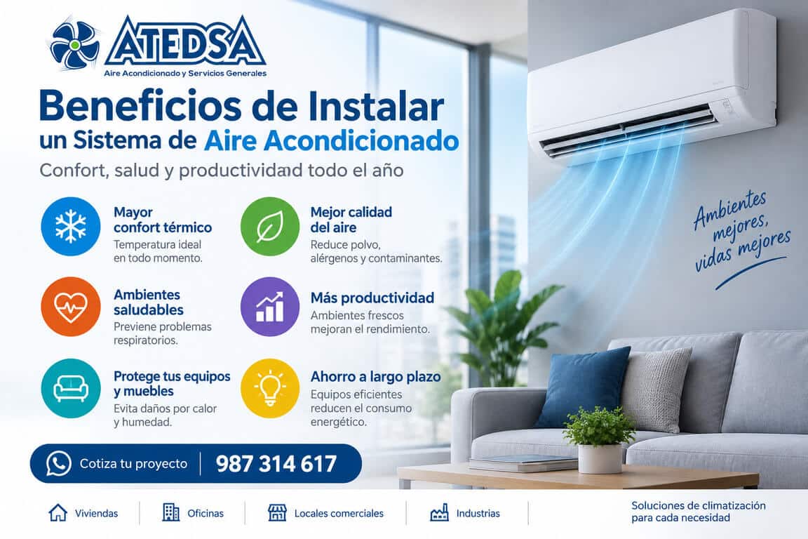Beneficios de Instalar un Sistema de Aire Acondicionado