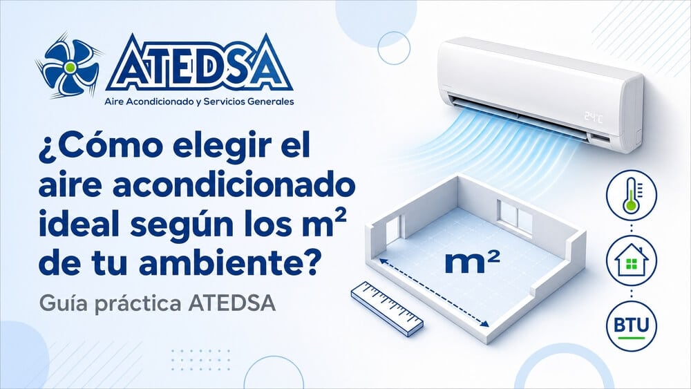 ¿Cómo elegir el aire acondicionado ideal según los m² de su ambiente?