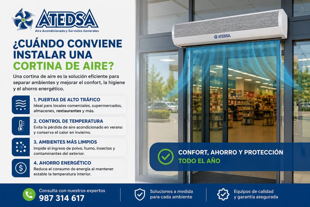 ¿Cuándo conviene instalar una cortina de aire?