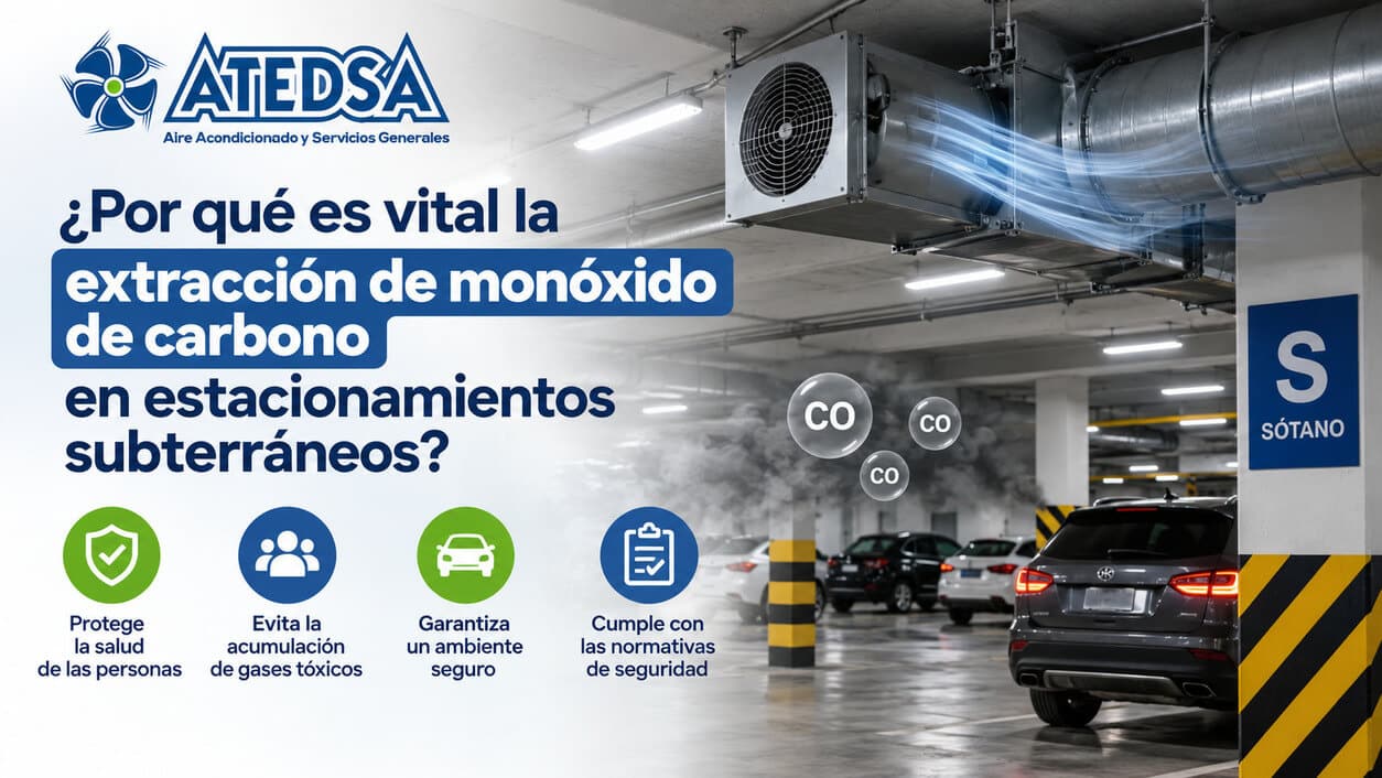 ¿Por qué es vital la extracción de monóxido de carbono en estacionamientos subterráneos?